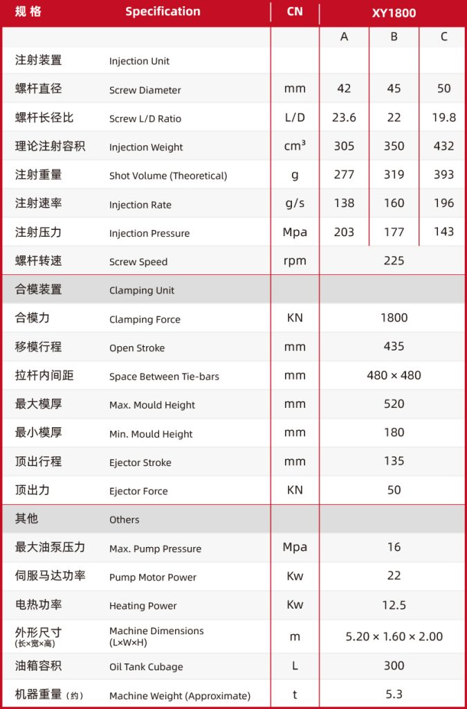arburg injection molding machine