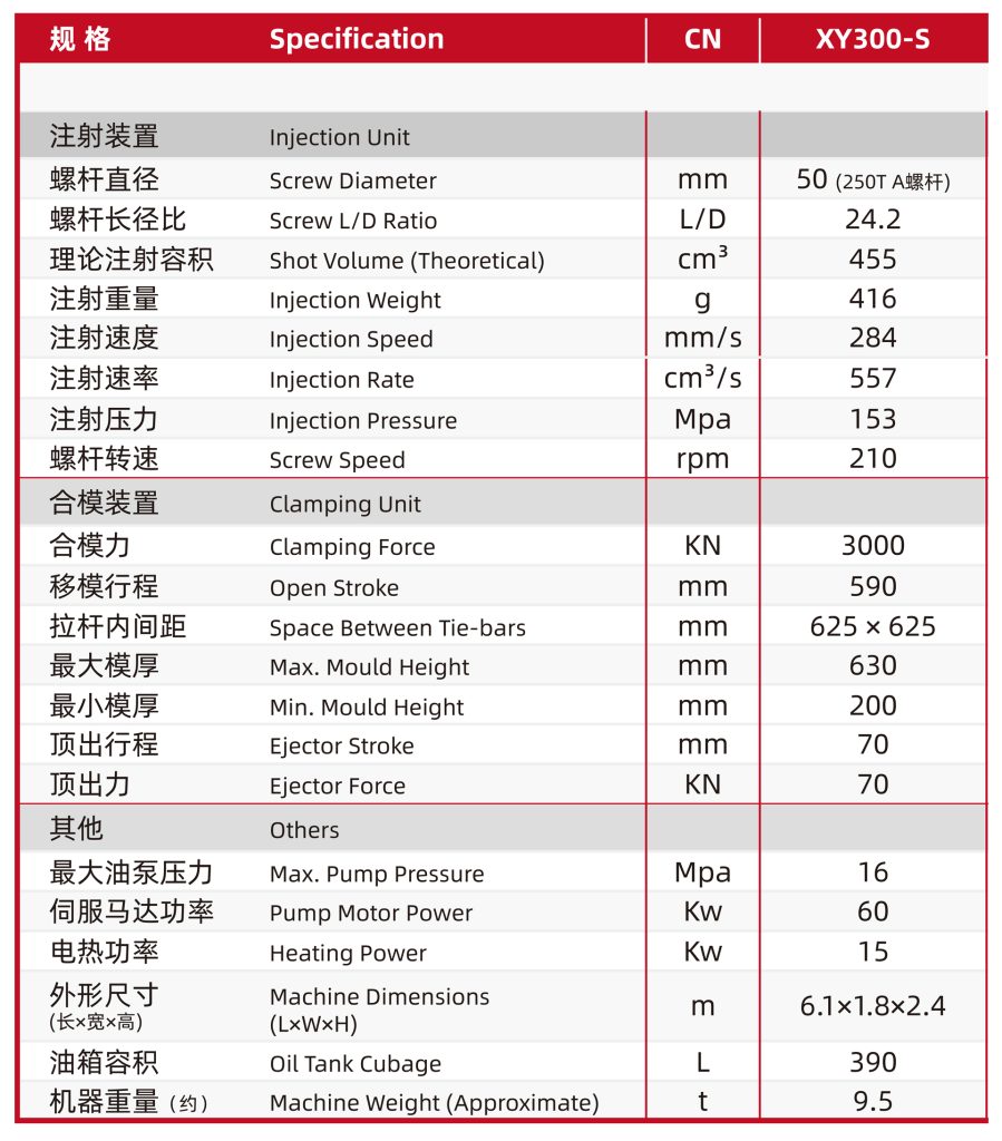 XY300-S molding machine